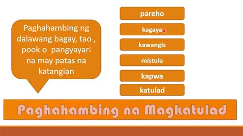 FILIPINO 8: PAGHAHAMBING .